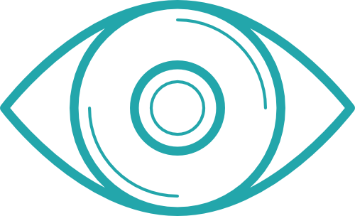 Best Eye/Ophthalmology Hospital in India 